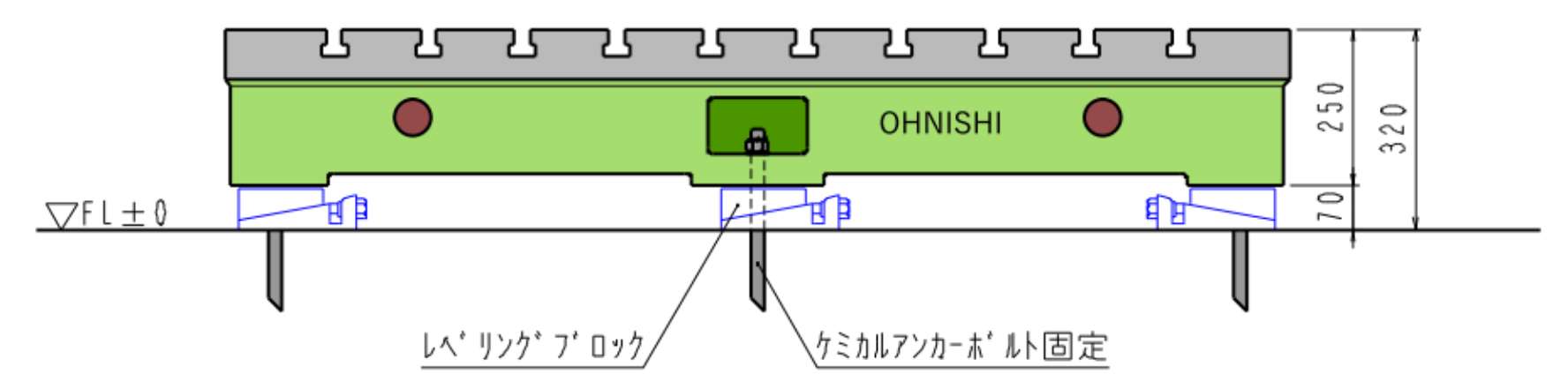 ケミカルアンカーボルト固定方式の設置方法イメージ図
