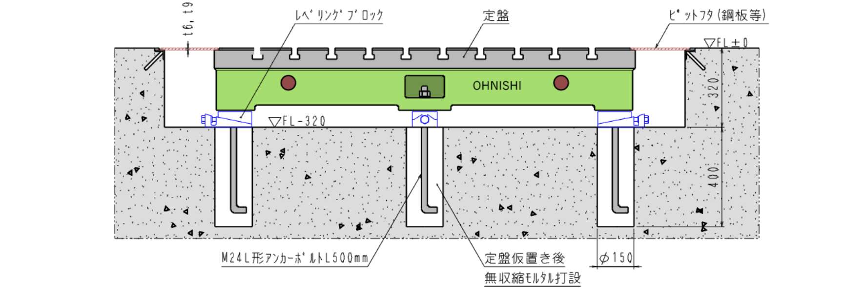 L形アンカーボルト固定方式の設置方法イメージ図