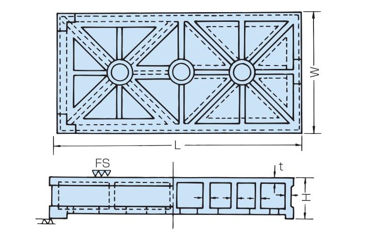 定盤 精密検査用定盤 OS-101 | 製品詳細 | 大西測定株式会社