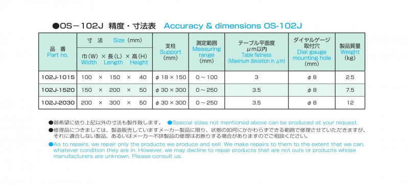 グラナイトコンパレータスタンド OS-102Jの画像