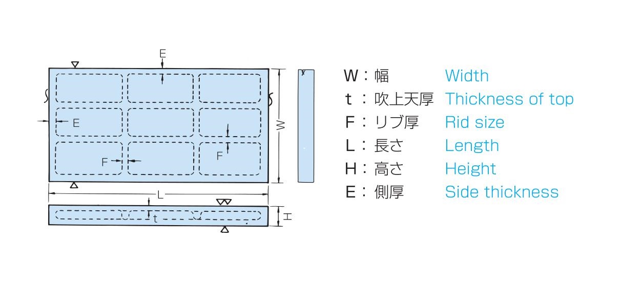 柔らかい 大西測定 箱型定盤 450×450 B級 105-4545B