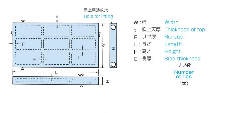 箱型鈑金用定盤 OS-107の画像