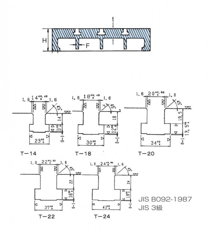 工作用定盤 OS-109の画像