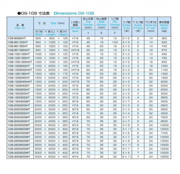 工作用定盤4.jpg