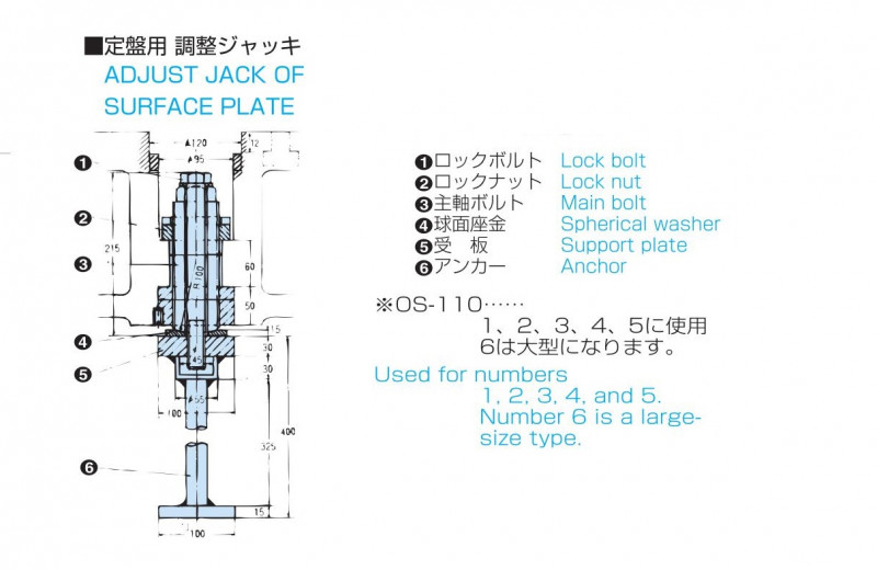 フロアー定盤 OS-110の画像