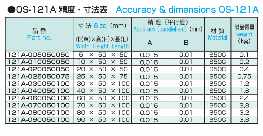 鋼製ブロック説明11.png