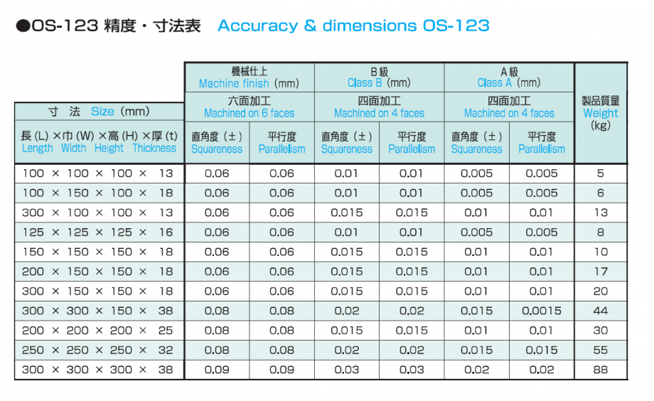 箱型ブロック-222.png