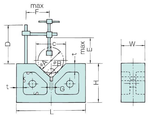 鋳鉄製金具付Vブロック OS-125 OS-125- 鋳物定盤・精密定盤の専門家