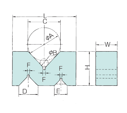 鋳鉄製精密ヤゲン台A型 OS-126の画像