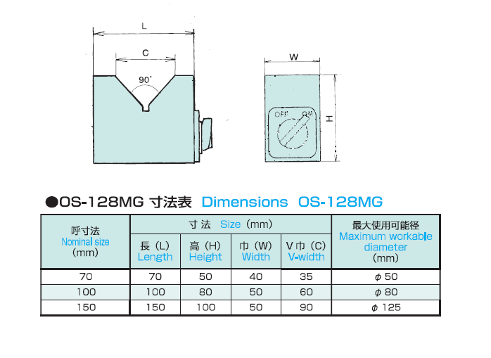 一番人気物 NEXT 大西測定 V溝付桝型ブロック 125 A級 124-125A