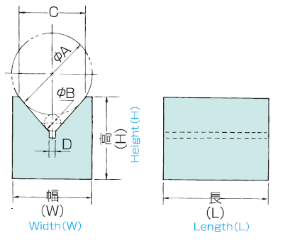 Vブロック OS-129の画像