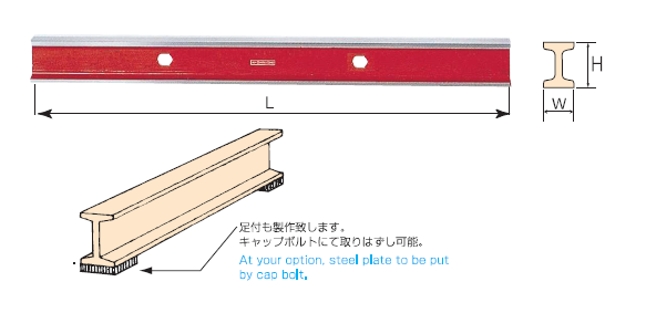 ストレートエッジ 工形ストレートエッジ OS-132 | 製品詳細 | 大西測定