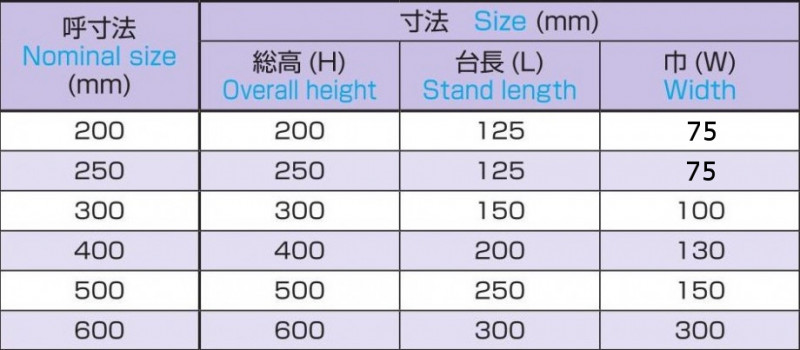 直角定盤の画像