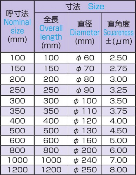 寸法表145.jpg