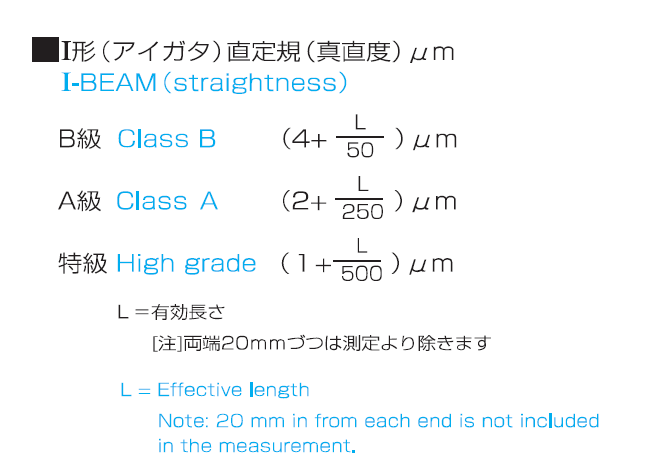 ストレートエッジ I形直定規(アイガタ直定規) OS-146A | 製品詳細