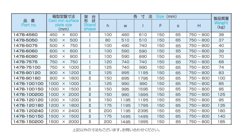 箱型定盤用架台 OS-147Bの画像