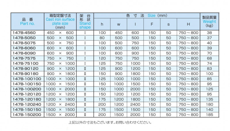 箱型定盤用架台 OS-147Bの画像