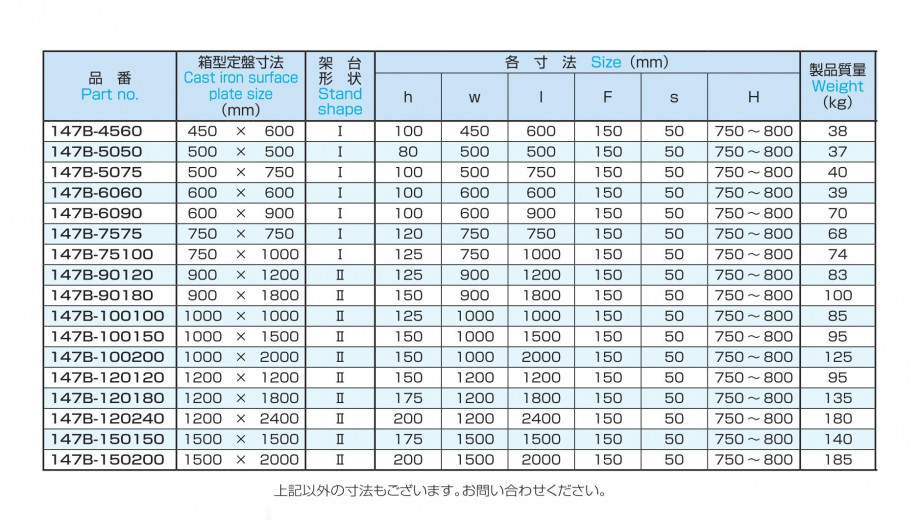 箱型定盤架台.jpg