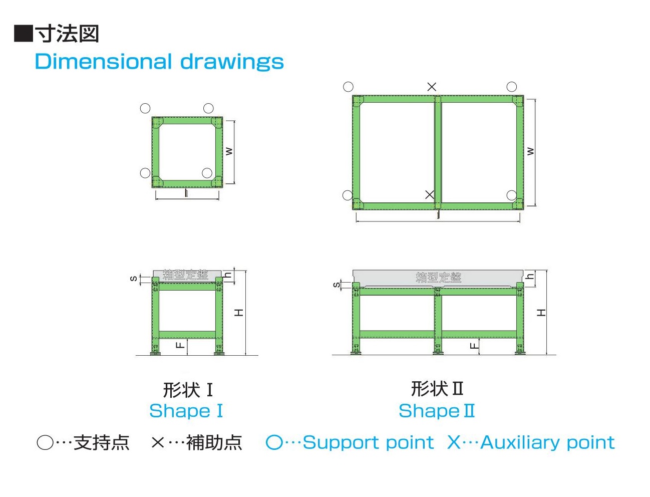 定盤 箱型定盤用架台 OS-147B | 製品詳細 | 大西測定株式会社