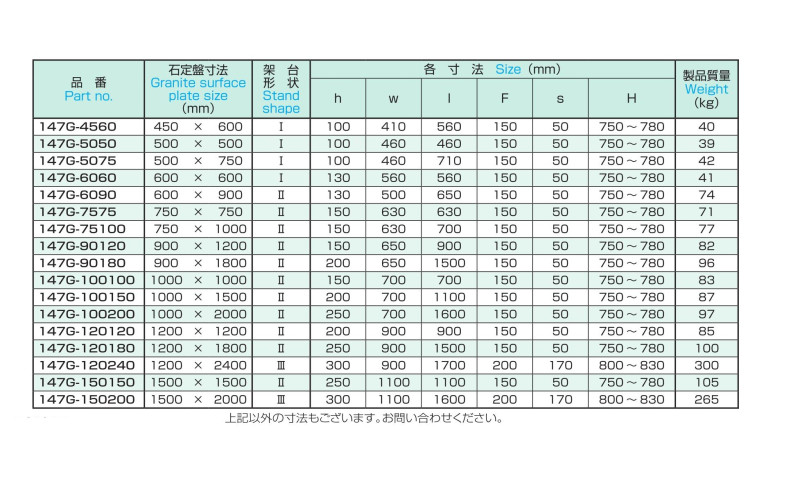 石定盤用架台 OS-147Gの画像