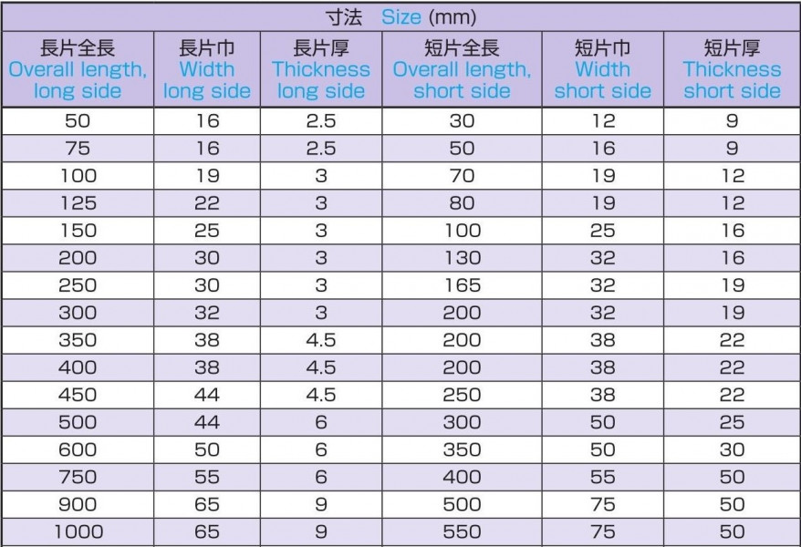 寸法表148A.jpg