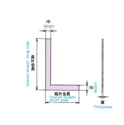 鋼製並スコヤー 平形の画像