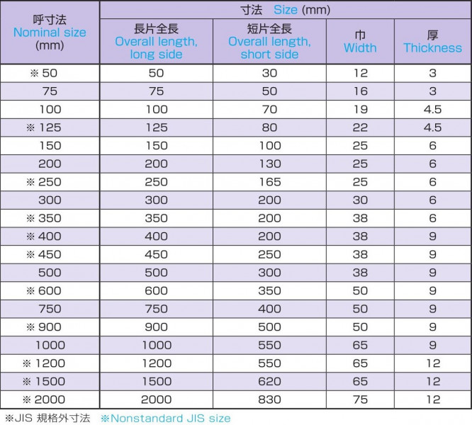 寸法表148B.jpg