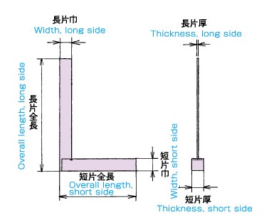 ステンレス製スコヤー 台付の画像