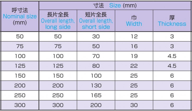 ステンレス製スコヤー 平形の画像