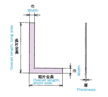 ステン平形1.jpg