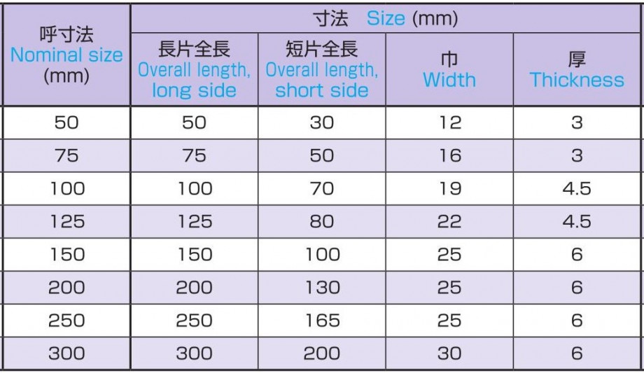 寸法表148D.jpg