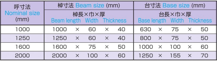 寸法表148F.jpg