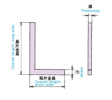 スコヤー 厚形平スコヤー | 製品詳細 | 大西測定株式会社