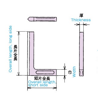 刃形標準スコヤー I型の画像