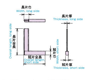 刃形標準スコヤー Ⅱ型の画像