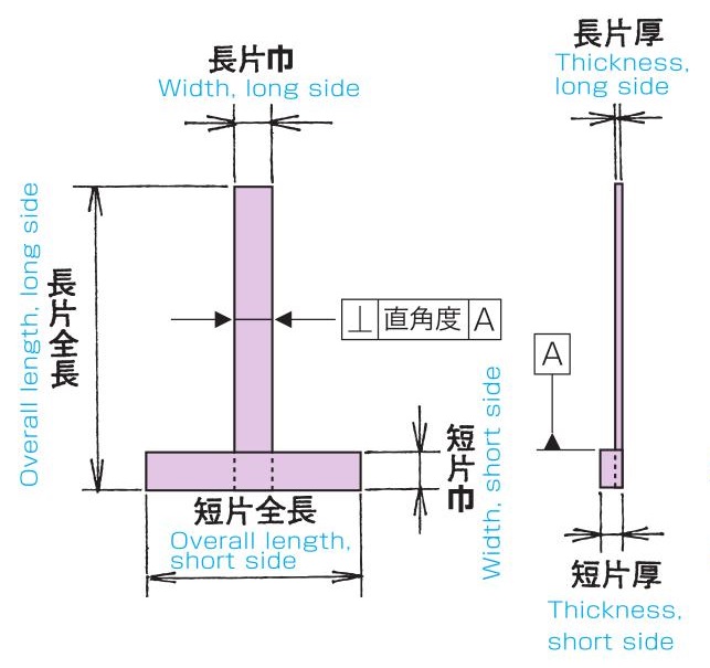 T形スコヤーの画像