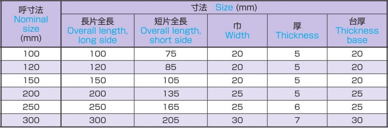 角度付台付定規  45度の画像
