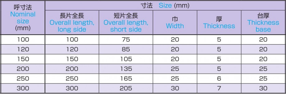 寸法表156A.jpg