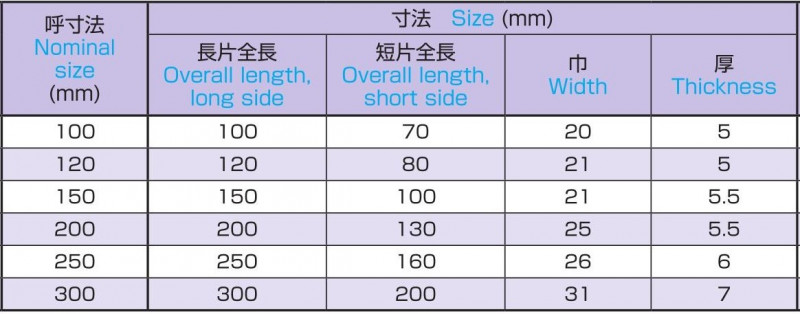 角度付平形定規  45度の画像