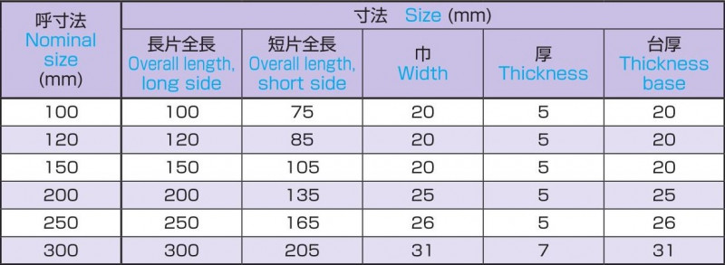 角度付台付定規  60度の画像