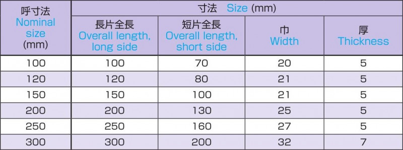 角度付平形定規  60度の画像