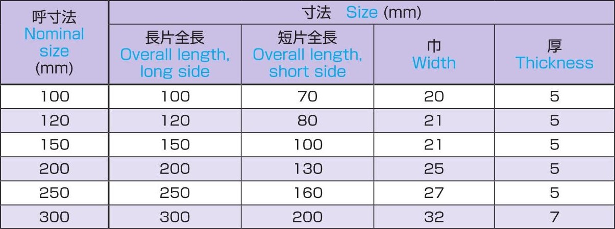 OSS 角度付台付定規(60°) 156C-250 大西測定(株) 通販