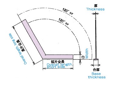 角度付台付定規 120度の画像