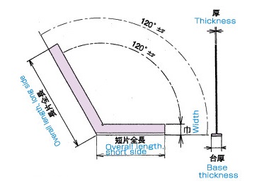 角度付き台付き120度.jpg