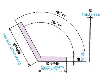 スコヤー 角度付平形定規 120度 | 製品詳細 | 大西測定株式会社