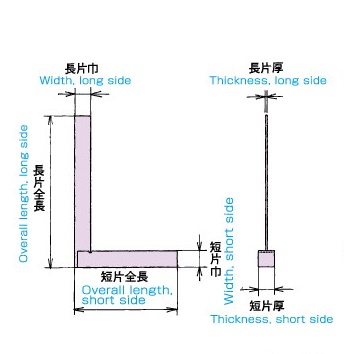 目盛付精密台付スコヤーの画像