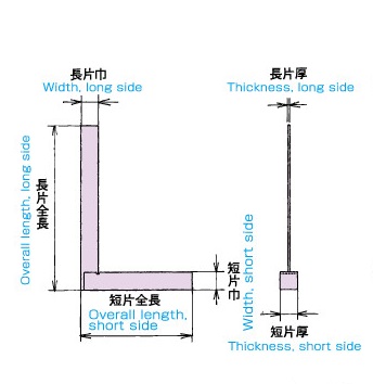 目盛り付き台付きスコヤ.jpg