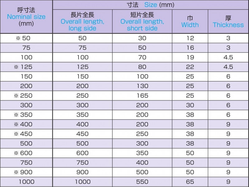 寸法表158.jpg