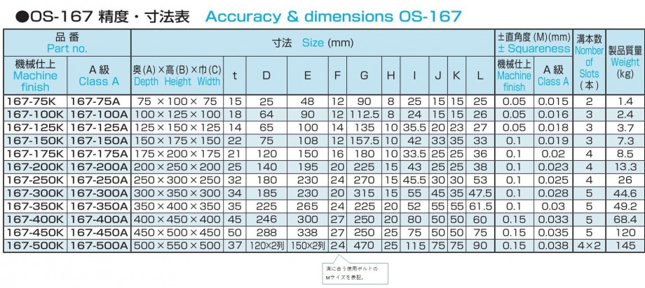 OS-167_精度・寸法表.jpg