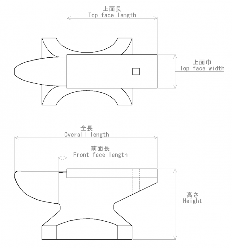 鋳鉄アンビル OS-169FCの画像